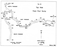 CDG NSI95 Tub Hole - Third Sump Pool